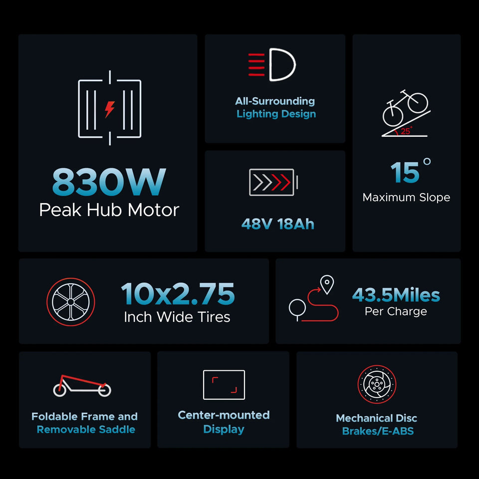 ENGWE 830W Peak Electric Folding Scooter, 48V 18.2AH, 43.5 Miles Range, 28mph, 10*4.0 Tires, Full Suspension, City & Rough Road AXSSIBLZ